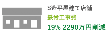 低価格